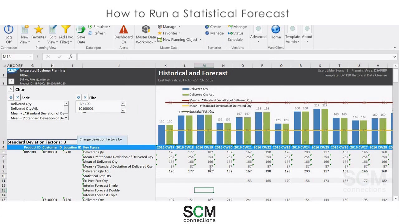 How to Run a Statistical Forecast in SAP's Integrated Business Planning (IBP) - SCM Connections
