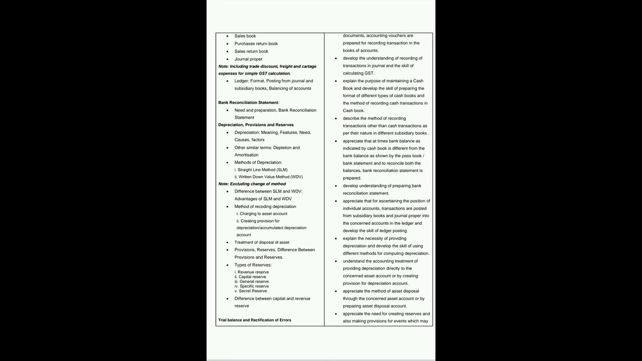 Class 11th accountancy syllabus for CBSE students #cbse #student #exam #study #commerce #accountancy