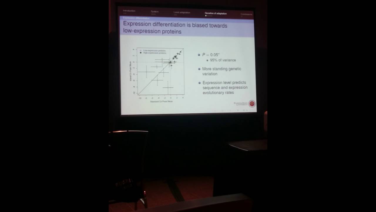 Margres:rapid adaptation to local prey proceeds through venom-gene expression changes