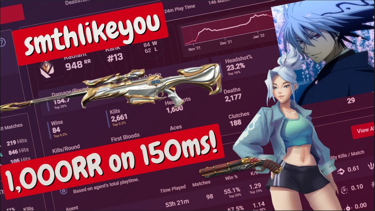 THIS RUSSIAN Jett IS OVER 1,000RR on 150 PING... *Disgusting Flicks*