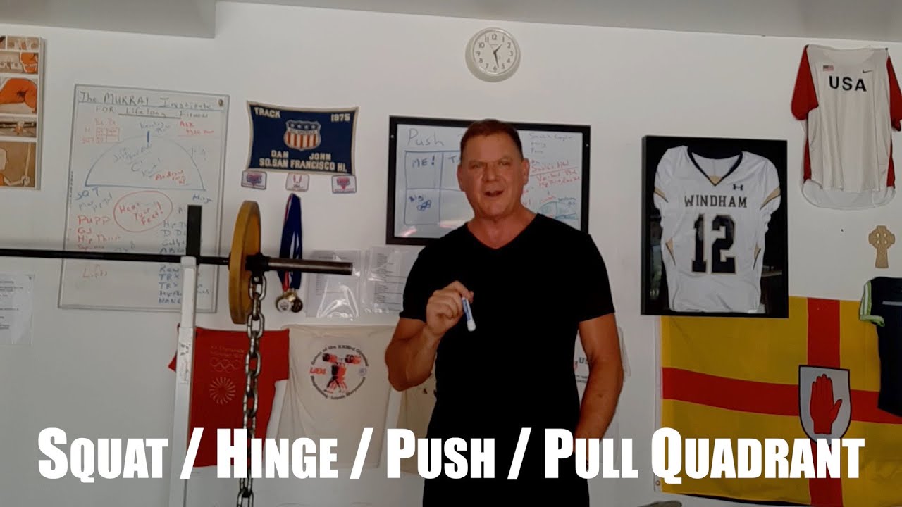Squat / Hinge / Push / Pull Quadrents