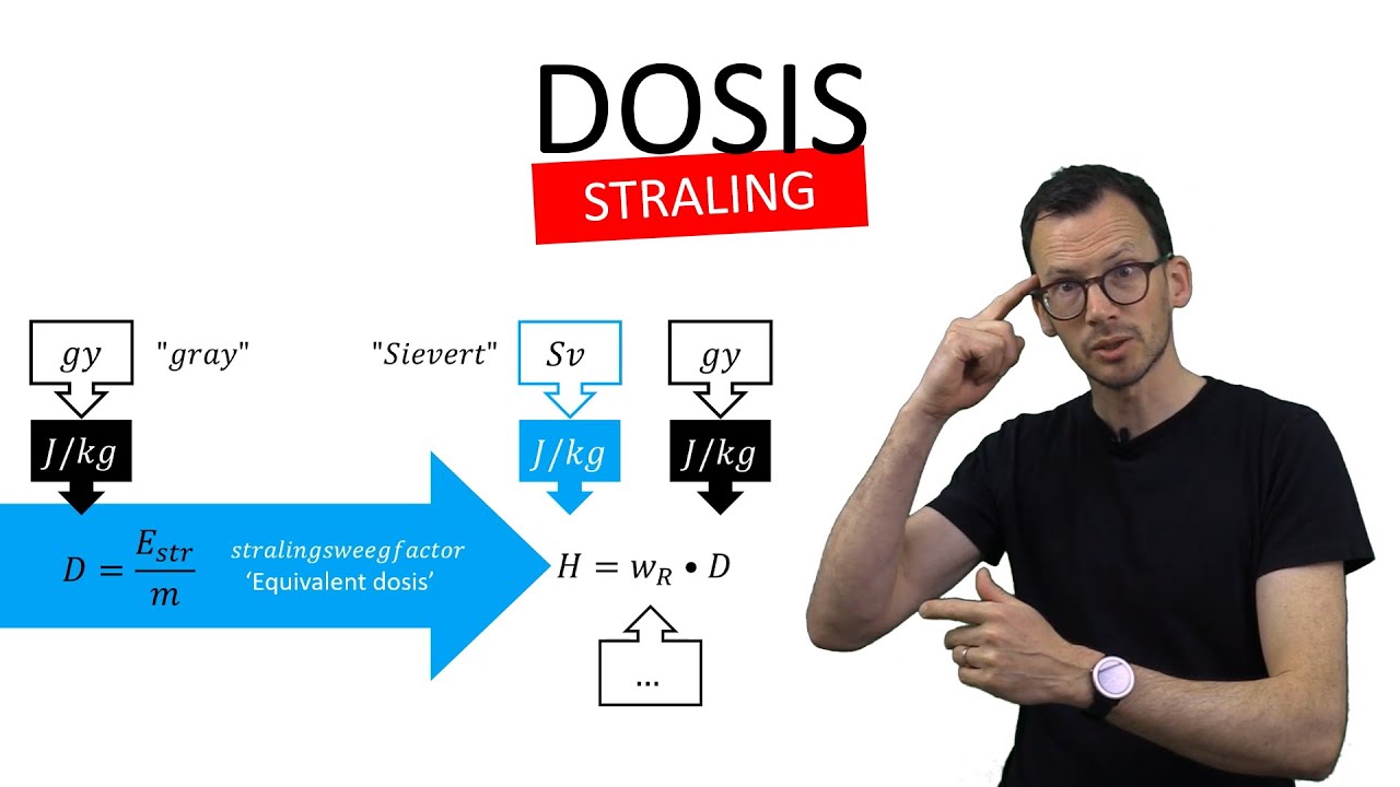 natuurkunde uitleg EQUIVALENT DOSIS