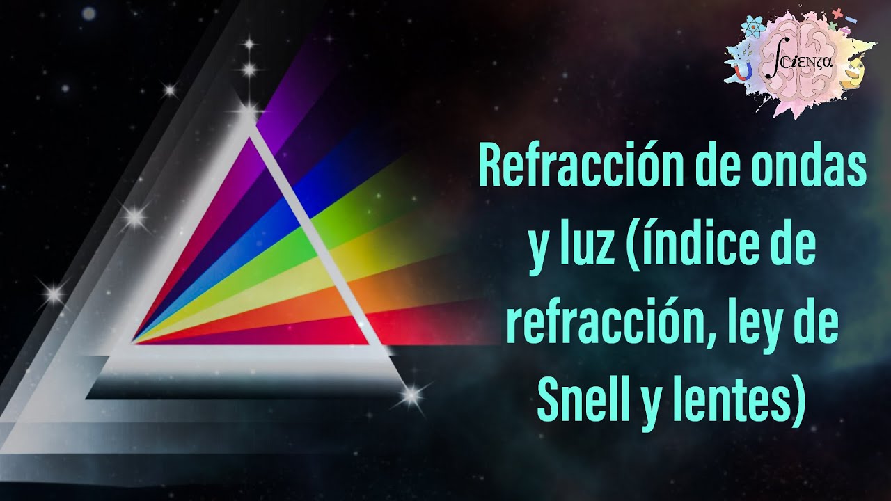 5.5  Refracción de ondas y luz (índice de refracción, ley de Snell y lentes)
