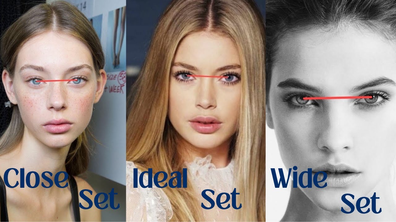 Do You Have The Perfect Eye Spacing Ratio?
