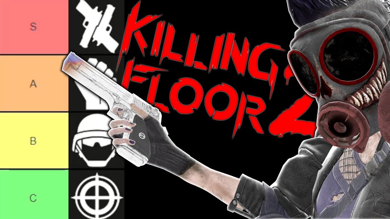 Список уровней перков Killing Floor 2 2023 года