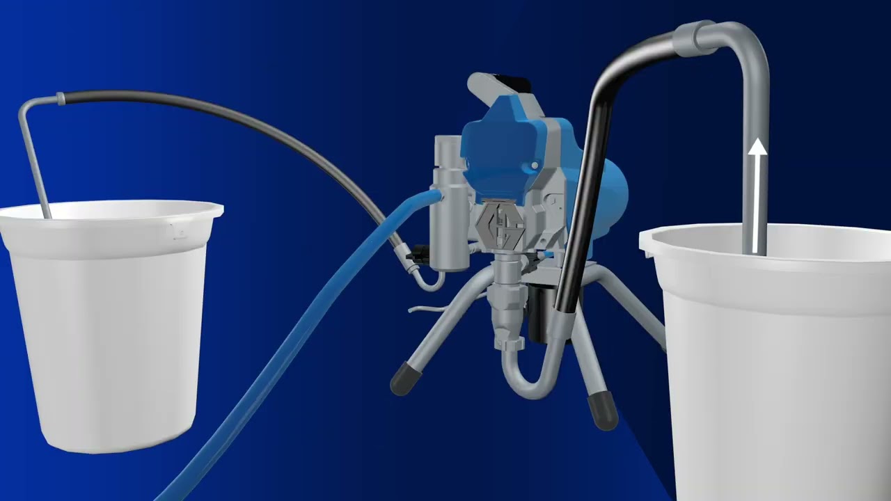 What is Airless Spraying?