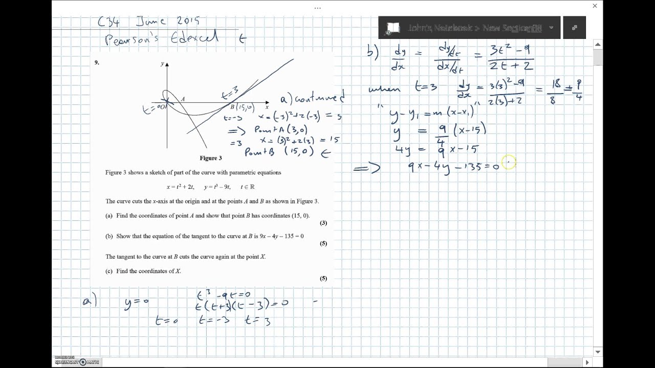 C34 June 2015 Parametric equations