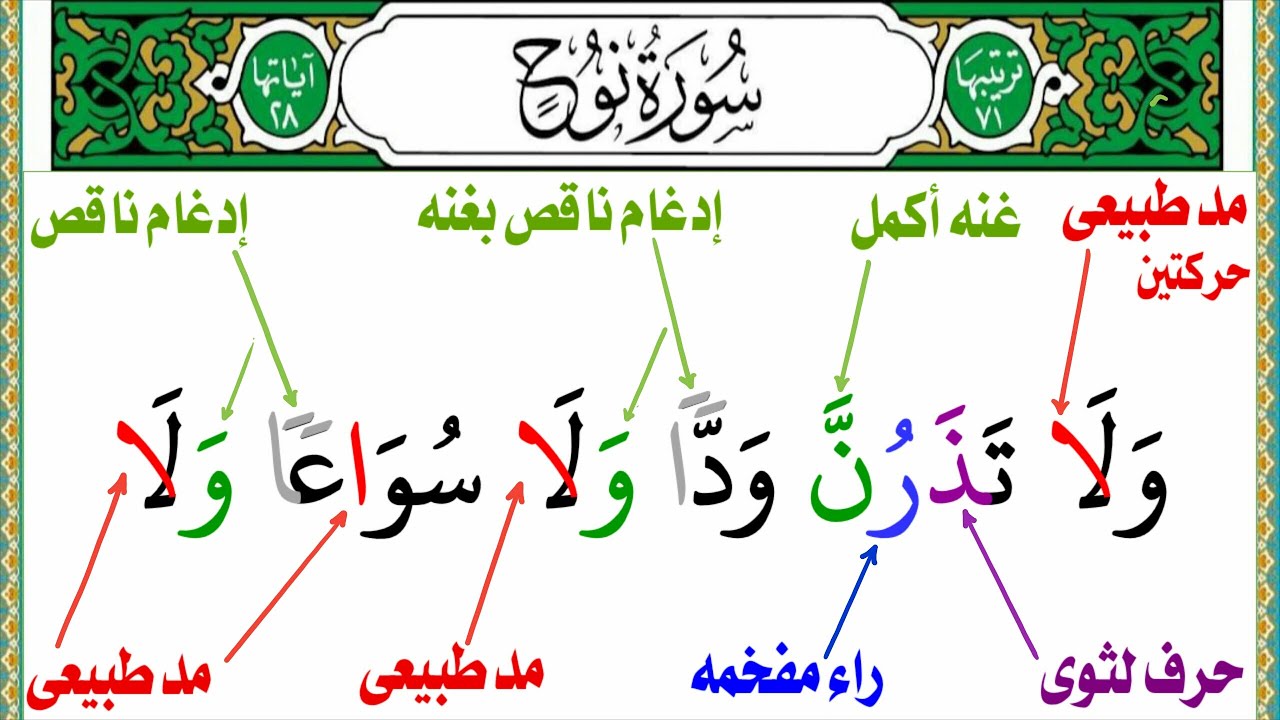 تجويد سورة نوح الجزء 5️⃣ الهمس والصفير والمدود الميم الساكنه وجميع أحكام التجويد بطريقه مبسطه جدا 