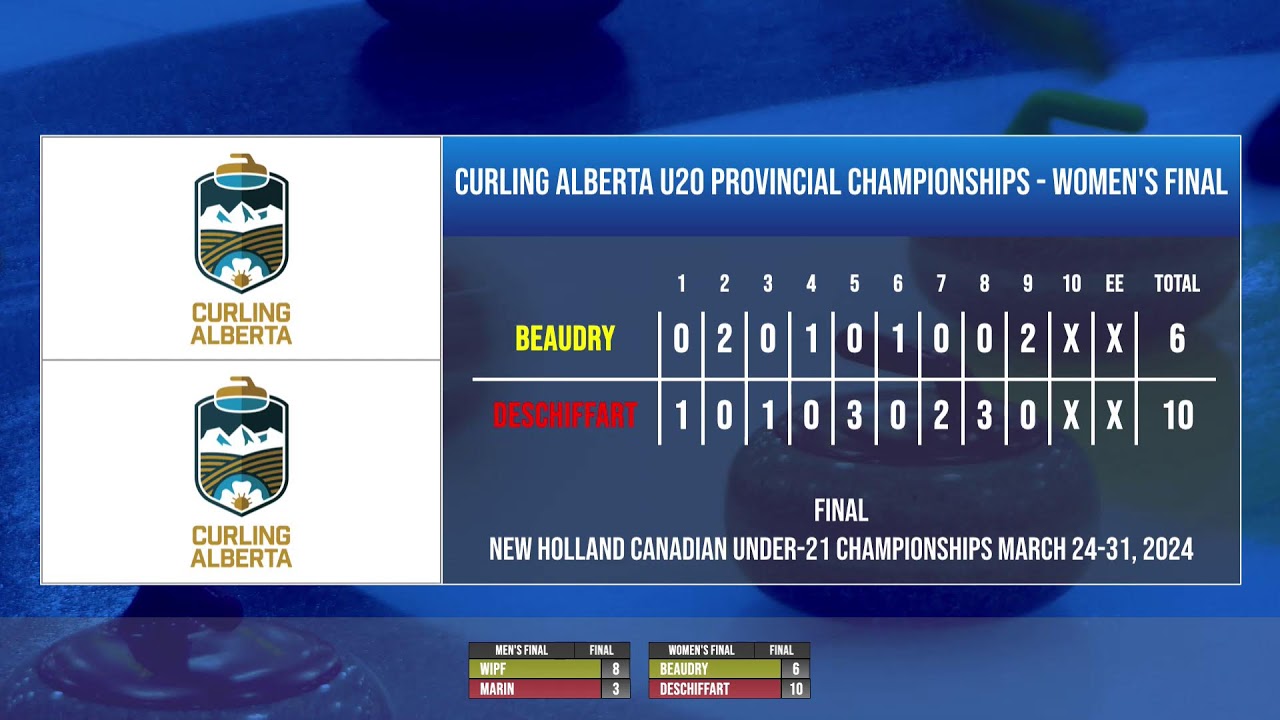 2024 Curling Alberta U20 Women's Provincial Championships - Finals - Beaudry vs DeSchiffart