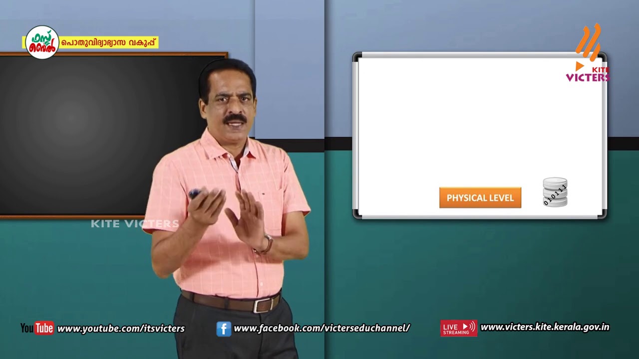 KITE VICTERS Plus Two Computer Application and Science Class 37 (First Bell-ഫസ്റ്റ് ബെല്‍)