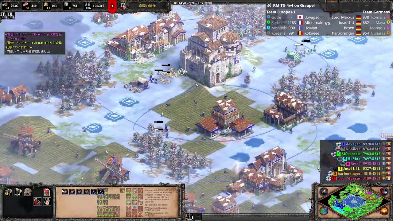 Aoe2 DE 1100～1300レート 4vs4