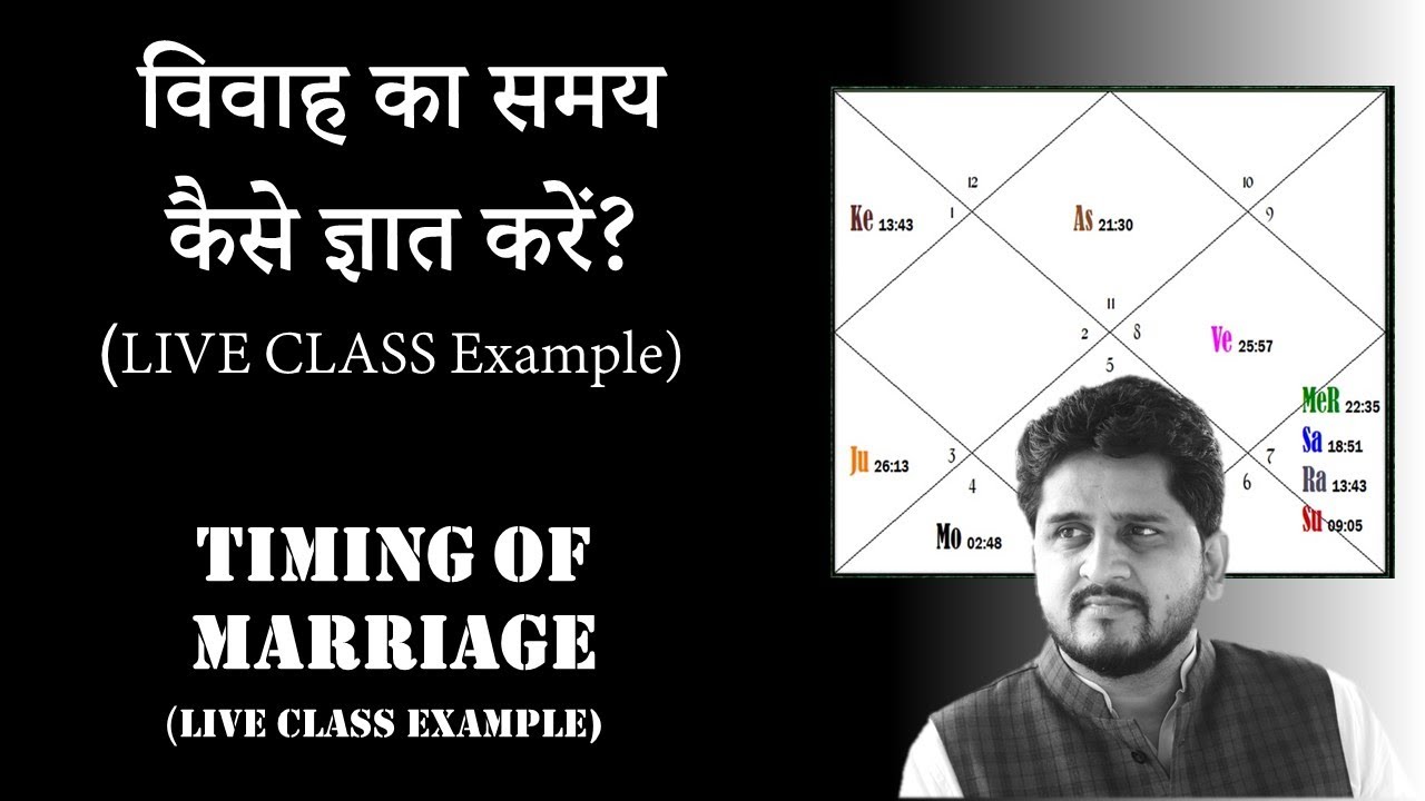 विवाह का समय कैसे देखे?, Timing of Marriage in Astrology | जन्म कुंडली मे कैसे देखे? ,7th House