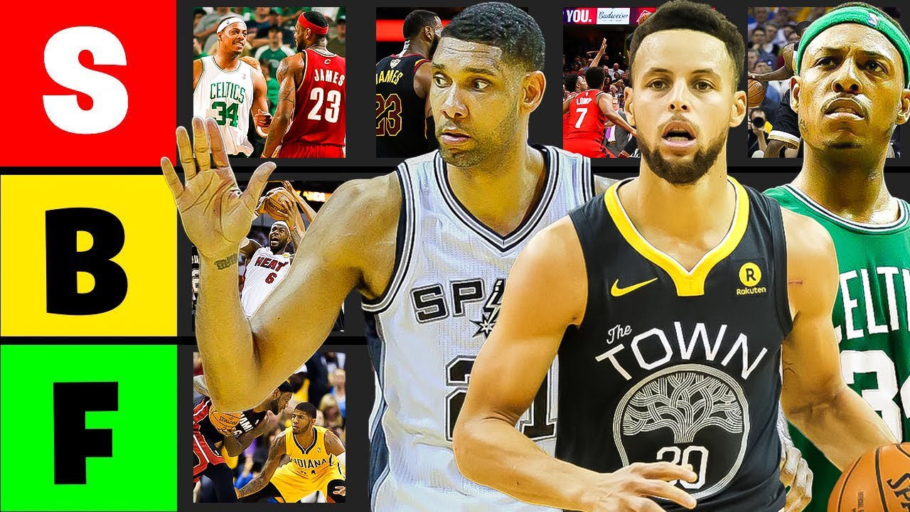 Ranking Lebron James Biggest Playoff Rivals