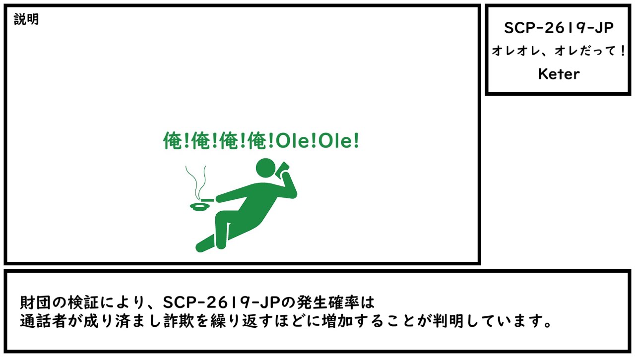 【ゆっくり紹介】SCP-2619-JP【オレオレ、オレだって！】