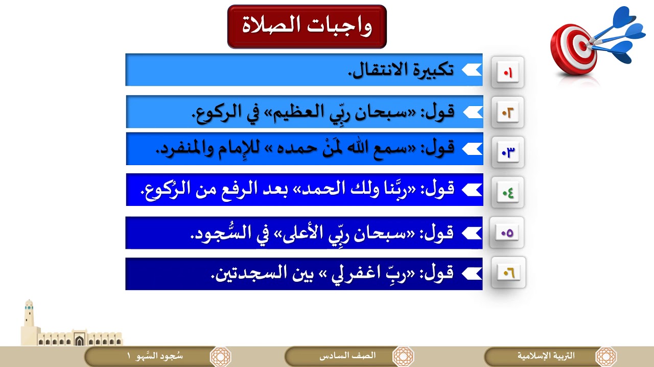 الصف السادس التربية الإسلامية فقه سجود السهو ج1