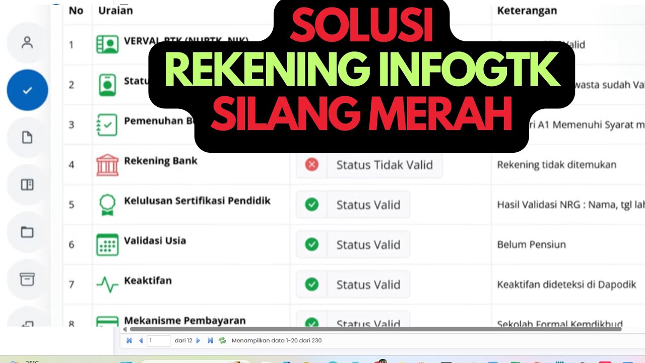 SOLUSI REKENING INFOGTK SILANG MERAH