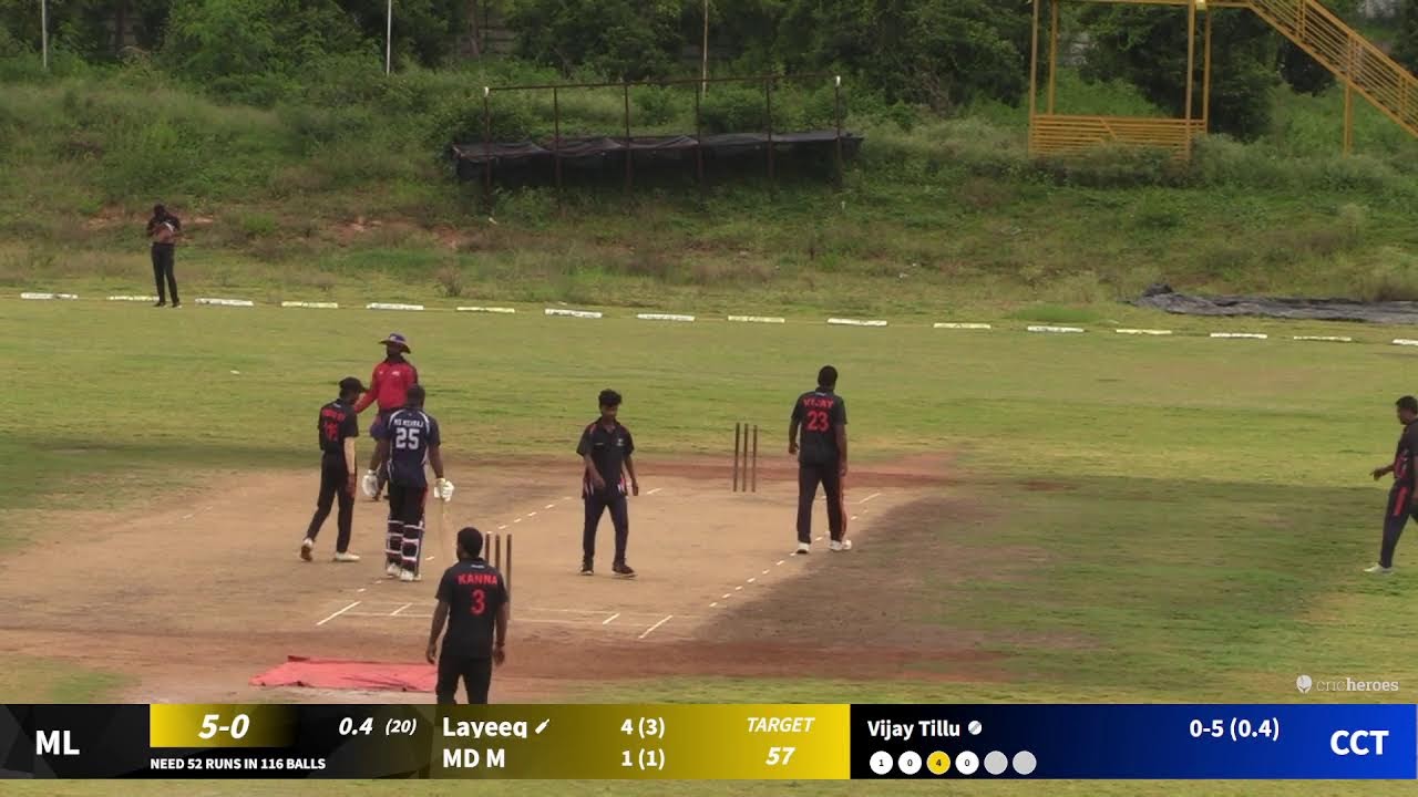 MQ LEGENDS VS CV CRICKET TEAM || OPTUS CRICKET LEAGUE ||