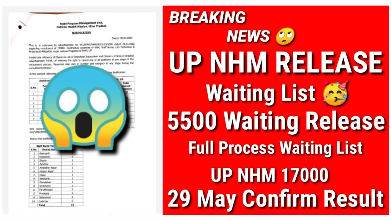 UP CHO वेटिंग लिस्ट जारी,देखे नाम 4000+1500 UP NHM CHO WAITING LIST OUT,UP NHM CHO WAITING LIST 2023