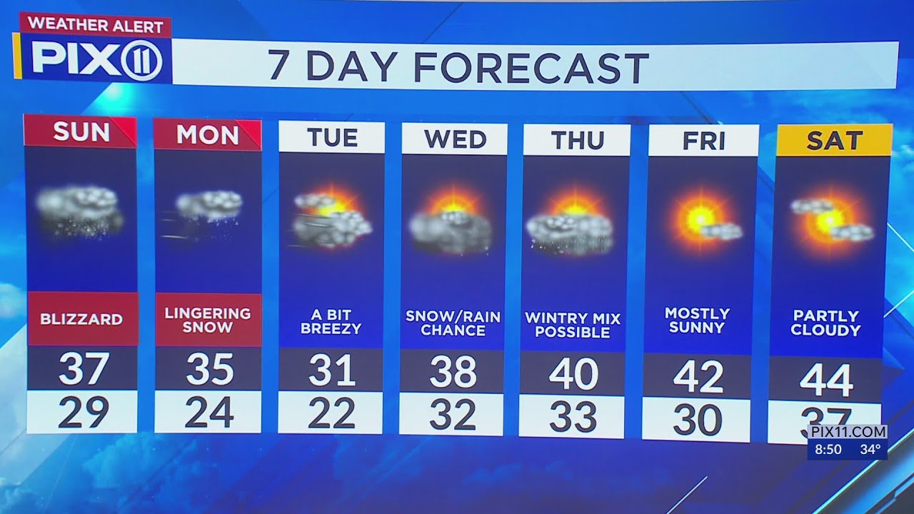 Some parts of NY, NJ could see two feet of snow