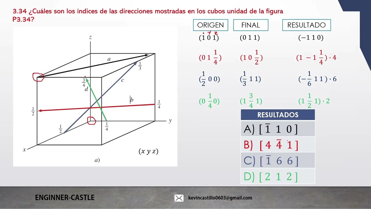 ¿No entiendes los ÍNDICES DE MILLER? 🧊 Domina Direcciones en Cubos Unidad (Ejercicios Resueltos)