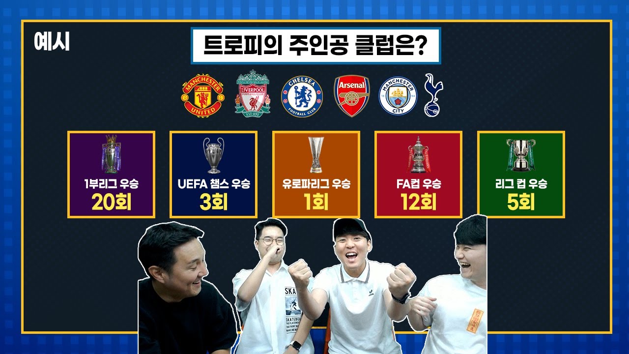 [#축잘알퀴즈쇼] 제 46회, 트로피 개수로 팀 맞히기