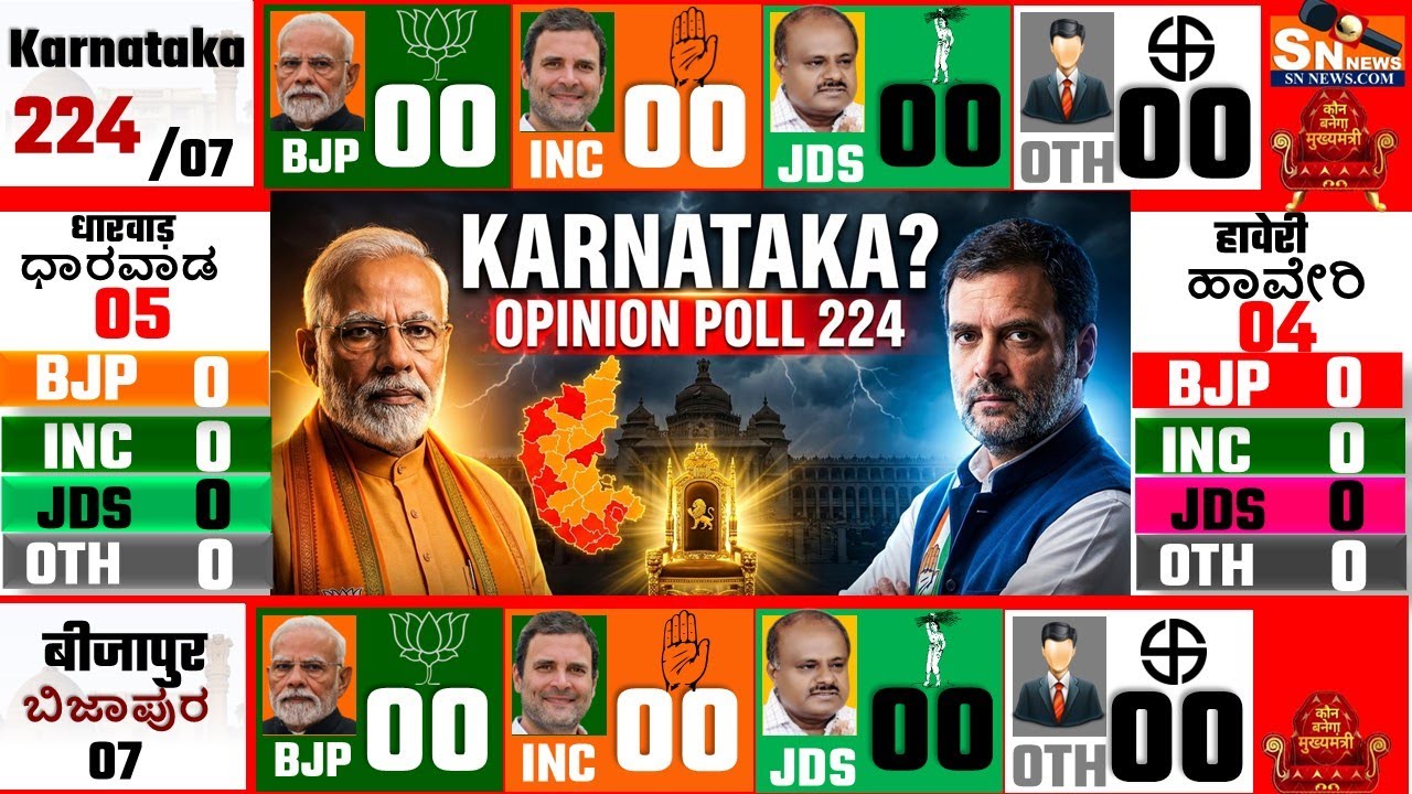 Karnataka Assembly Election Opinion Poll Today | BJP Congress JDS Full Report 224 Seats Assembly