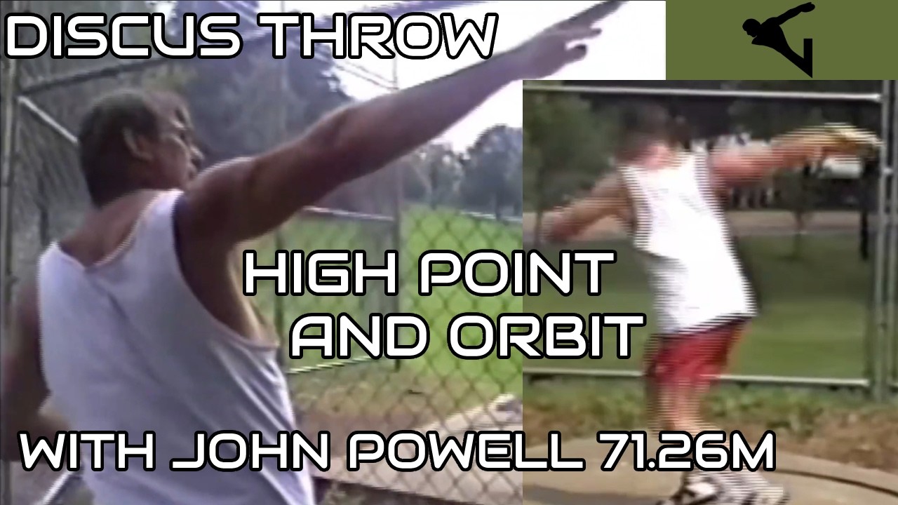 John  Powell Coaching Dan John and Bill Witt Discus Throw orbit
