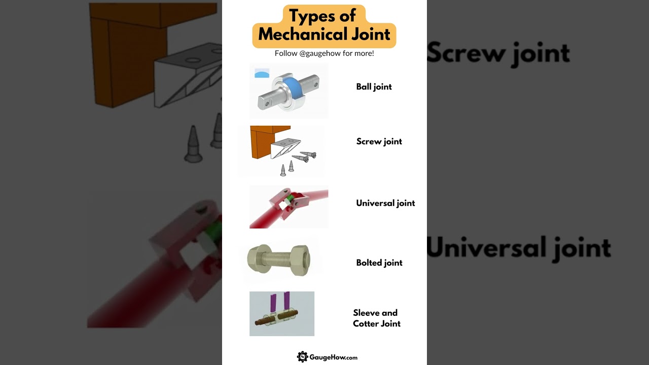 Mechanical Joint🚬