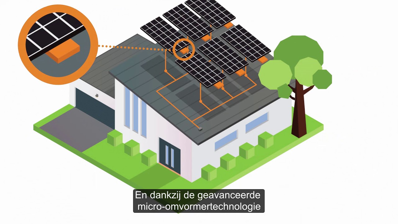 Hoe werken SunPower zonnepanelen MAX5 met Enphase micro omvormers?