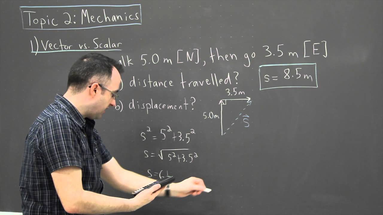 IB Physics SL revision - Mechanics 1 - vectors vs scalars2