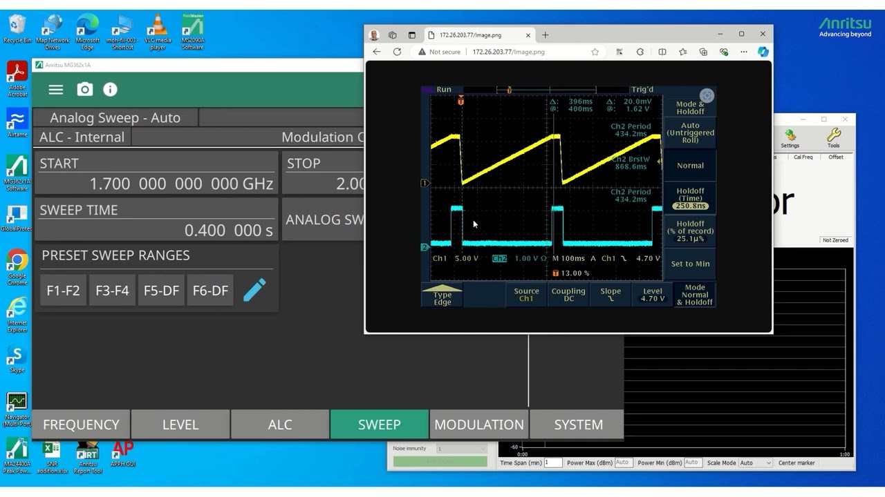 Rubidium MG362x1A Amplitude Response Measurement using Analog Frequency Sweep
