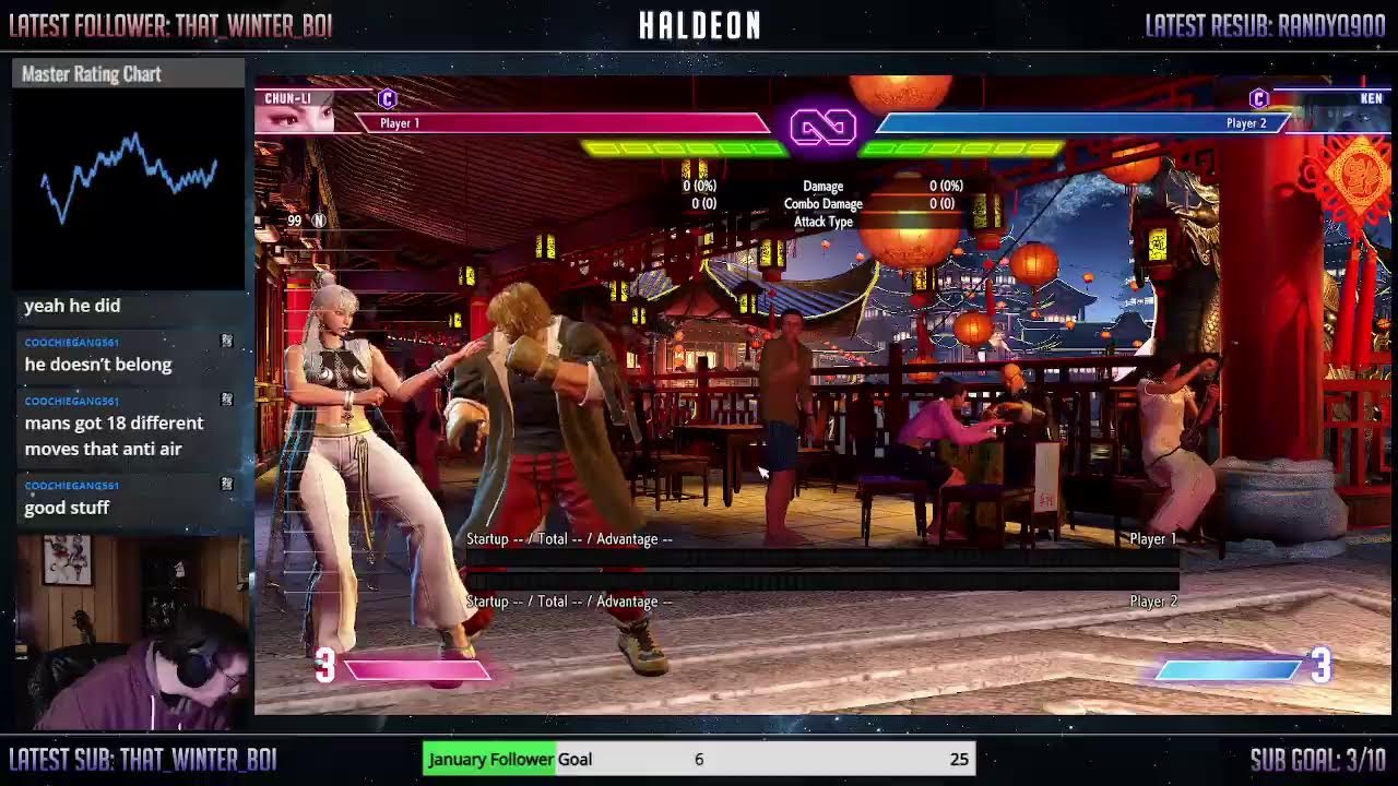 Chun Li to High Master. Trying out some new stuff!