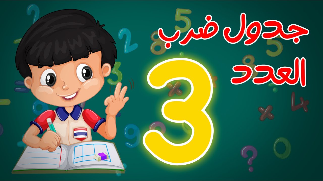 تعلم جدول الضرب بسهولة: درس مبسط لجدول ضرب 3 للأطفال