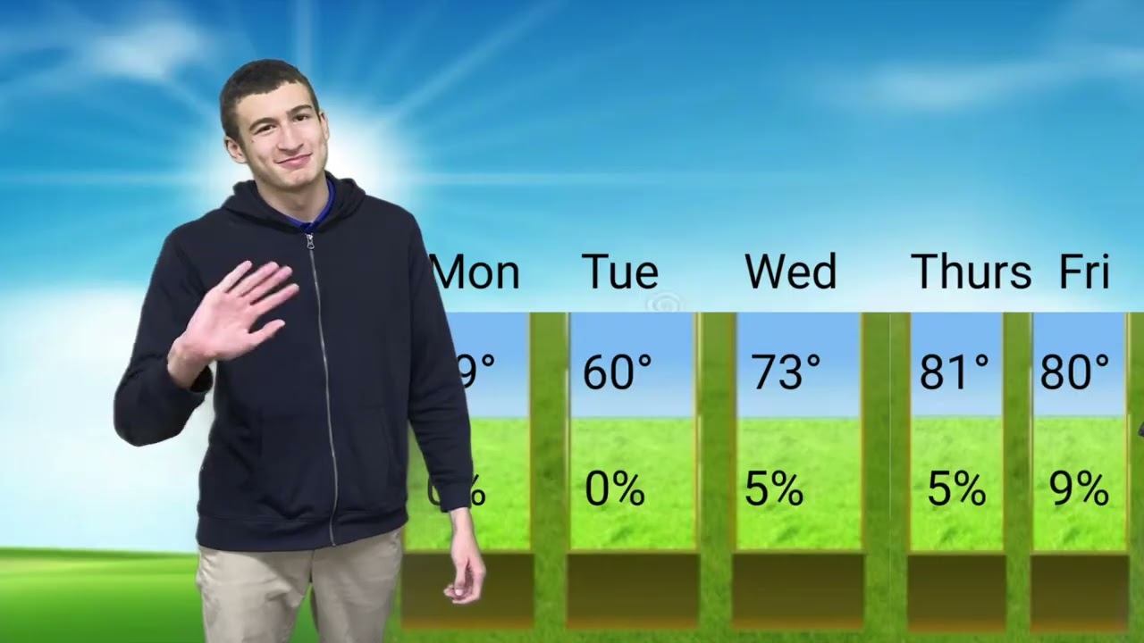 Monday, February 23rd, 2026
