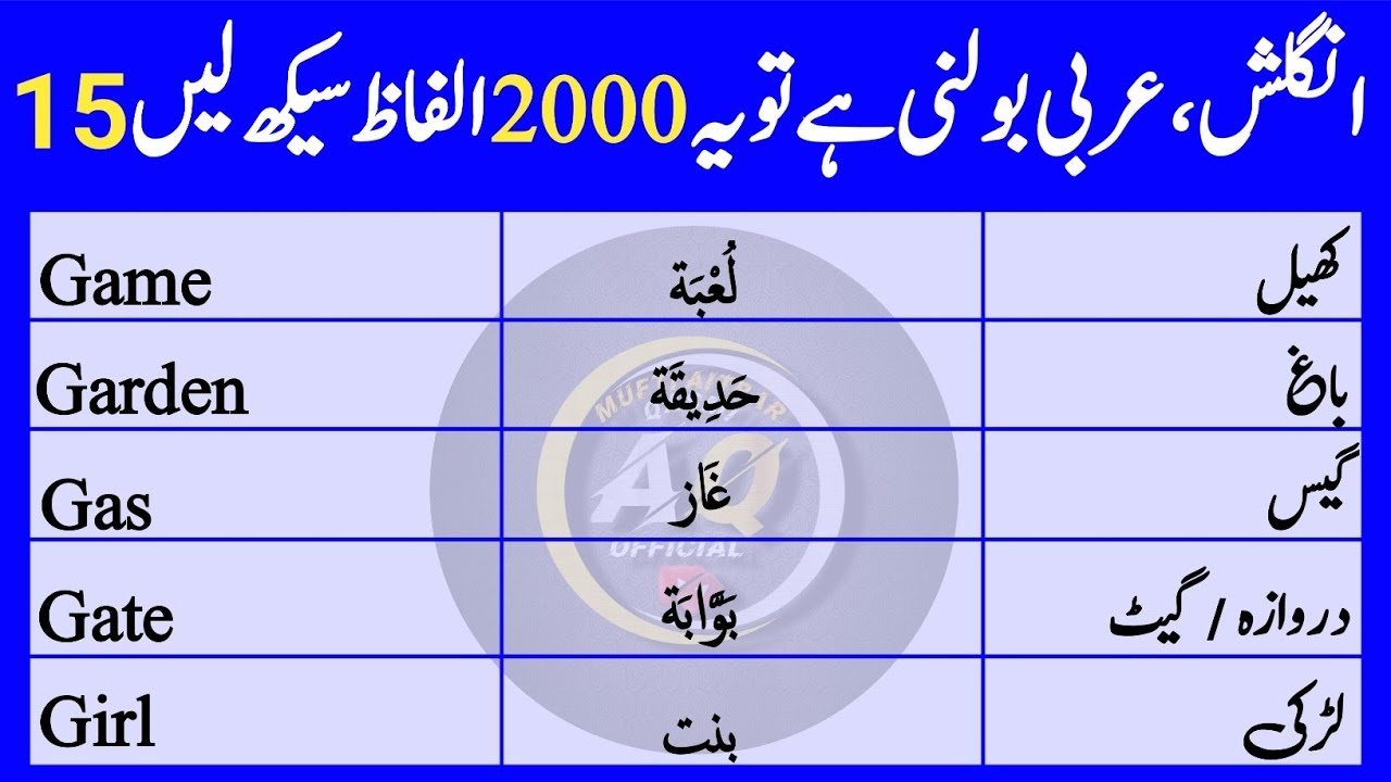 40 Daily Use English Nouns G | English Vocabulary with Urdu & Arabic Meaning | Learn English Easily
