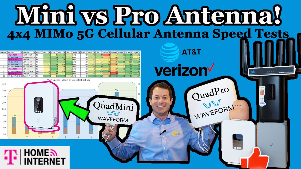✅ The Best T-Mobile External Antenna Speed Test - 5G Outdoor Setup- AT&T Verizon - Waveform QuadPro