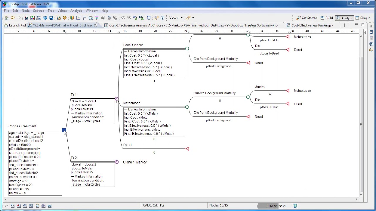 Probabilistic Sensitivity Analysis