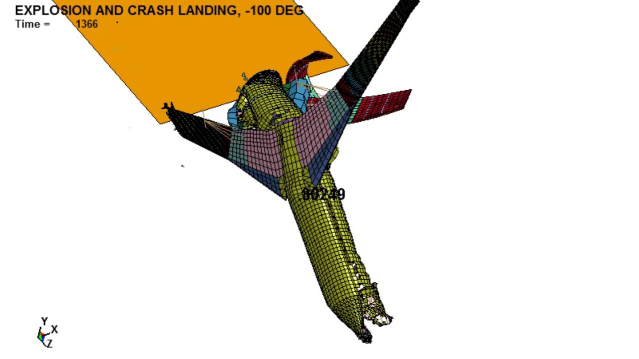 EXPLOSION IN FUSELAGE & CRASHING OF AN AIRLINER