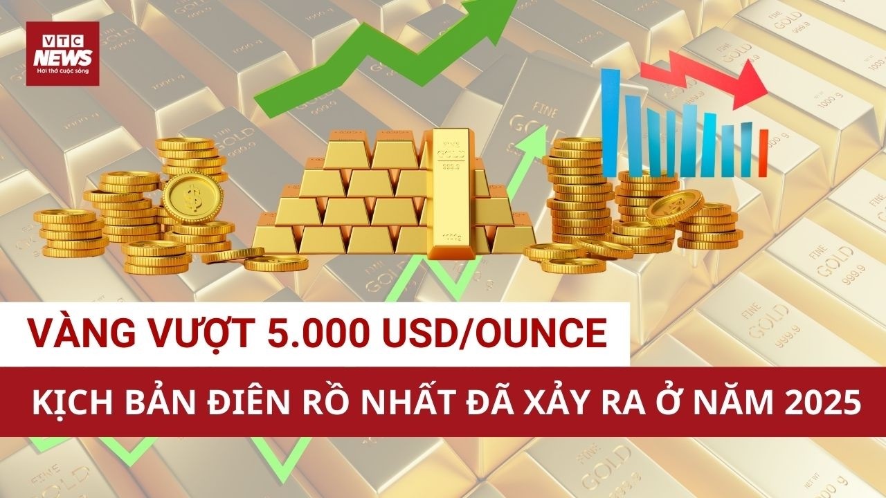 Nhìn lại năm 2025: Khi những kịch bản 
