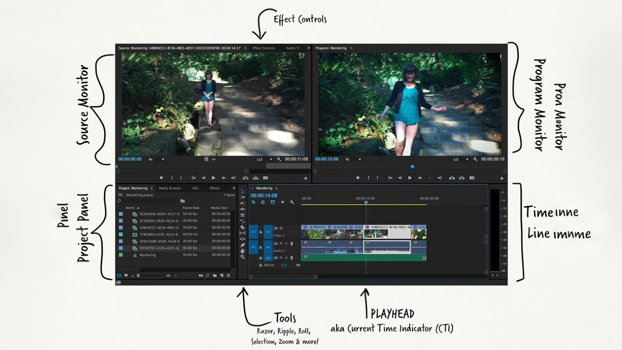 Explore Premiere Pro panels