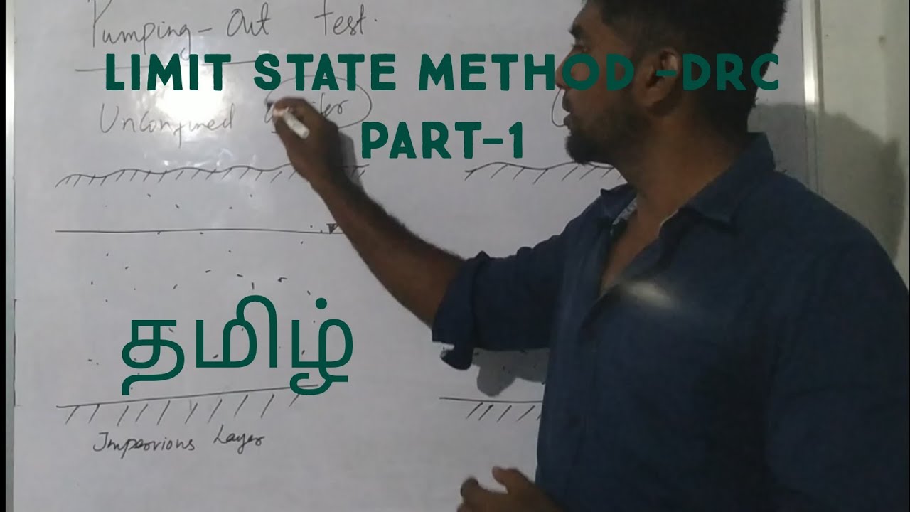 LIMIT STATE METHOD - RCC DESIGN (PART-1)