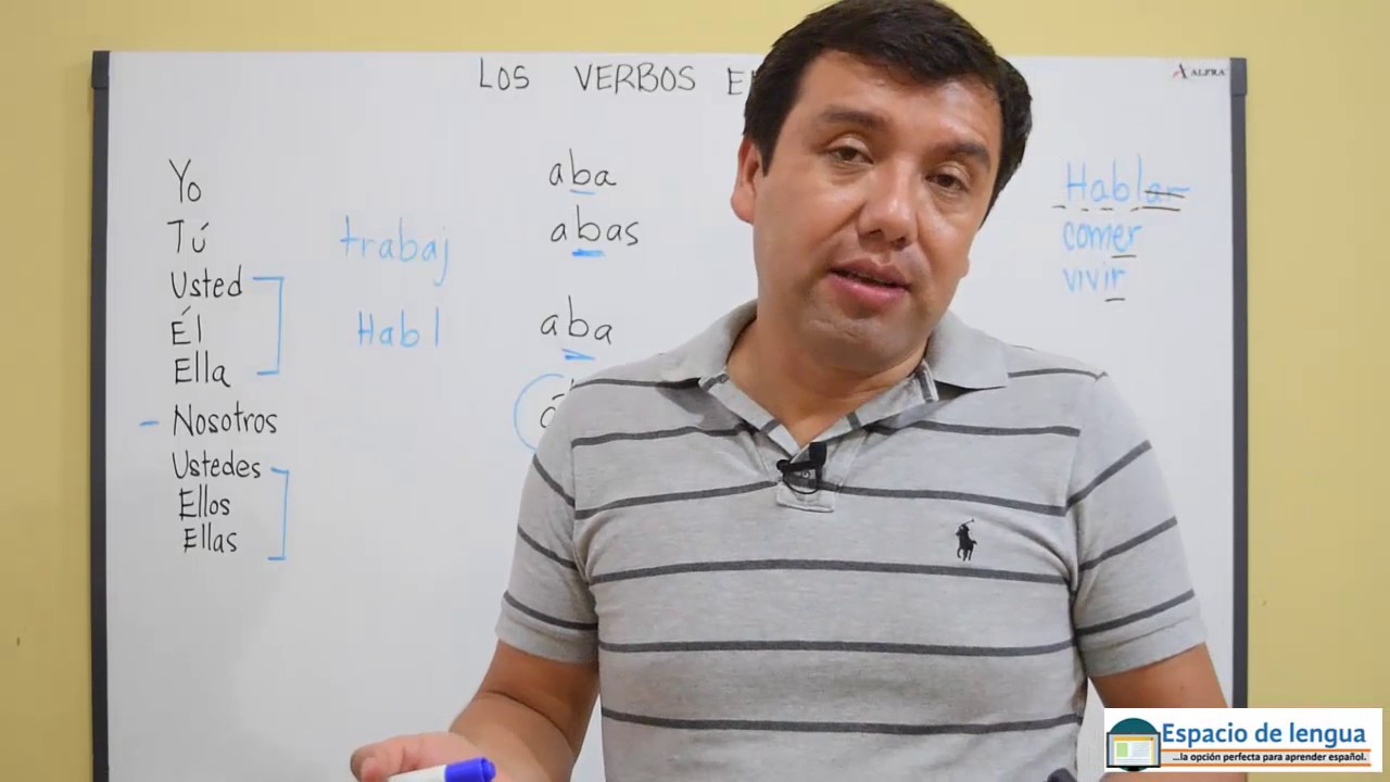 El tiempo copretérito y algunas recomendaciones de ortografía