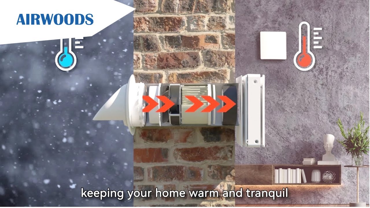 Is This the Future of Home Ventilation? Explore Airwoods Eco-Pair Plus ERV!