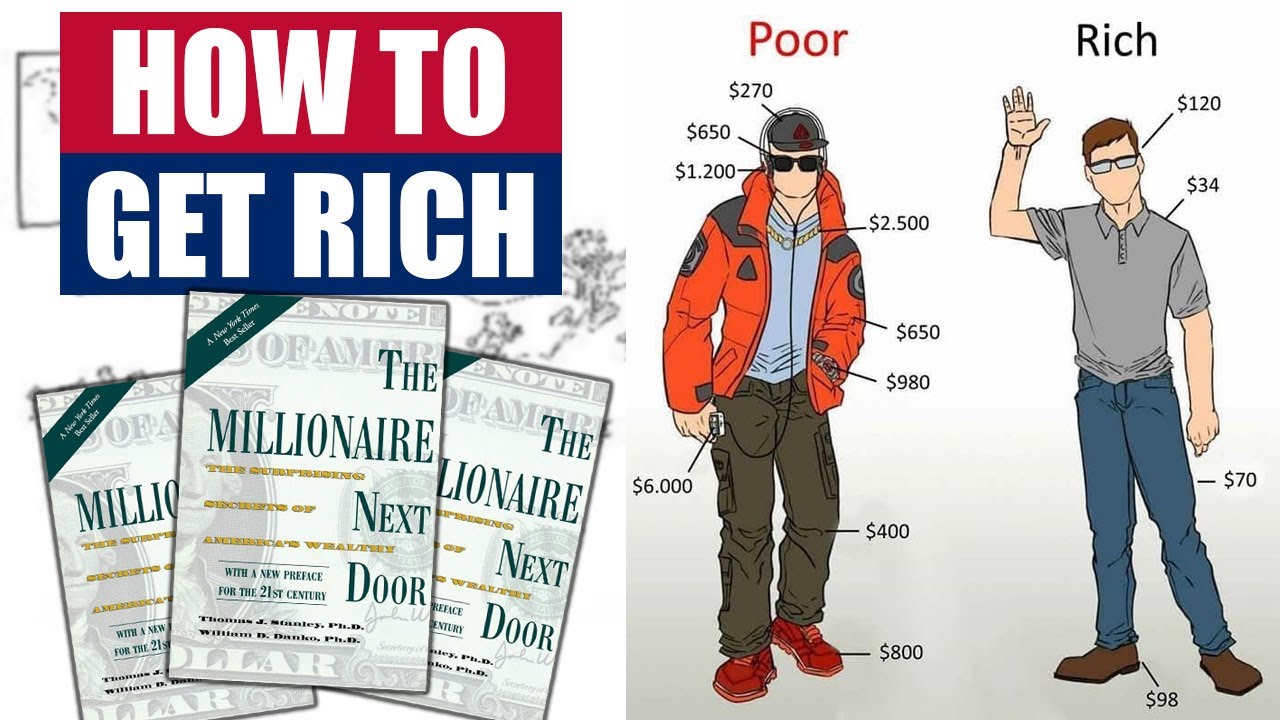 THE MILLIONAIRE NEXT DOOR (animated book summary)