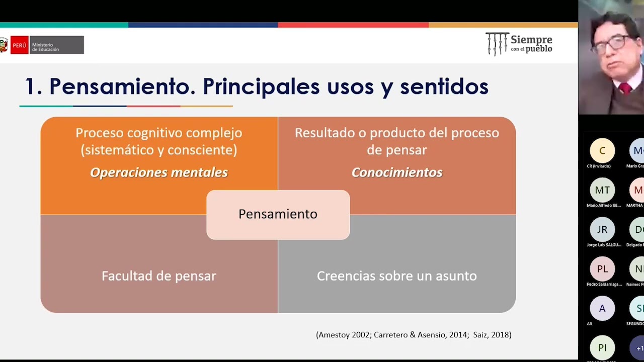 El pensamiento crítico. Elementos para su conceptualización