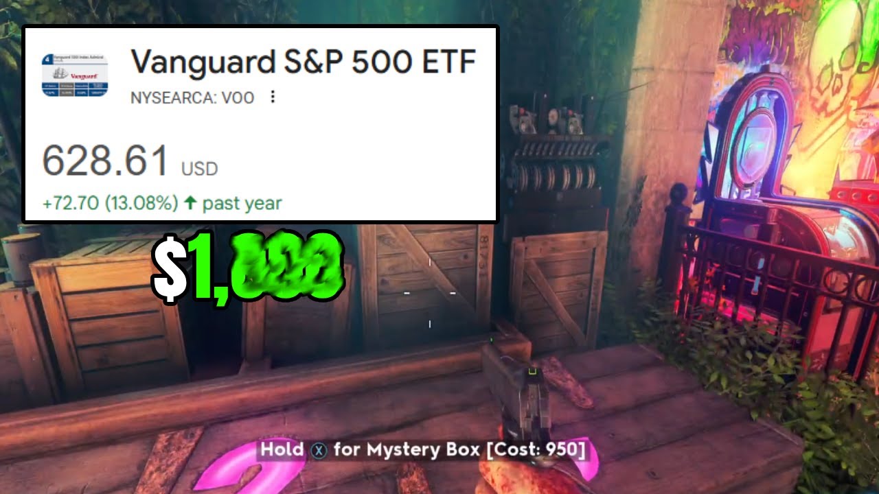 i Invest $35 Into VOO Every Day - 3 Week Results