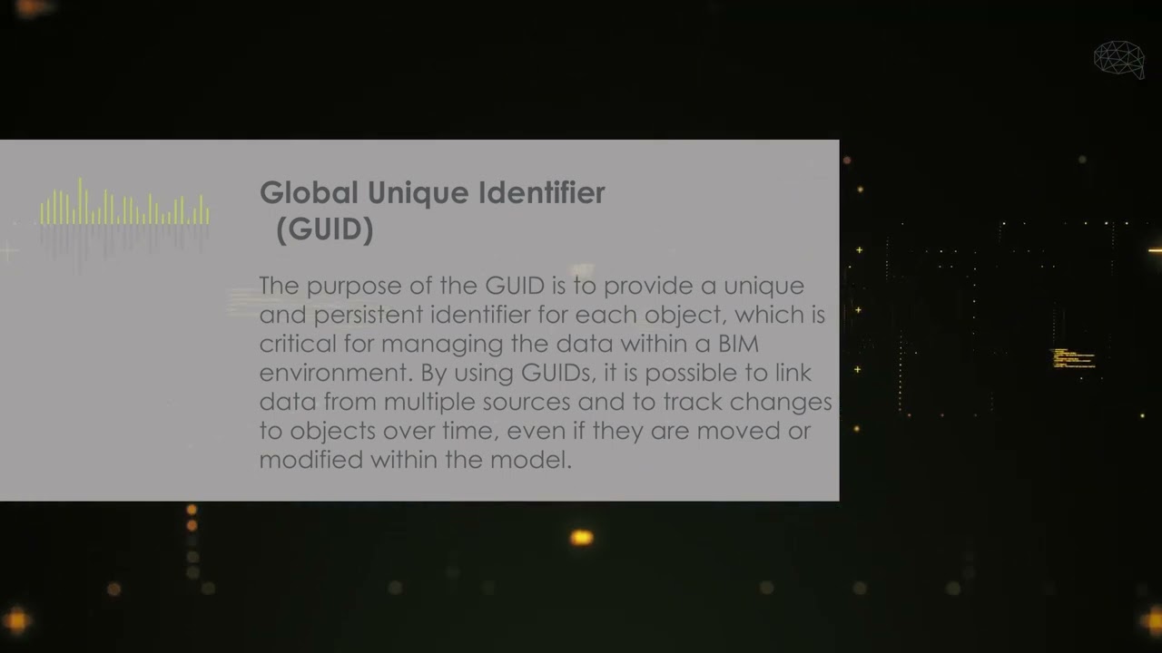 Global Unique Identifier (GUID)