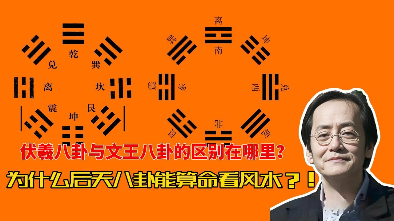 倪海厦：易伏羲创八卦为体 文王改八卦为用！搞懂先天八卦的起源和后天八卦如何让易经&ldquo;活起来&rdquo;！#倪海厦 #面相#算命#周易#手相  #风水 #命运 #国学智慧#紫微斗数#易经
