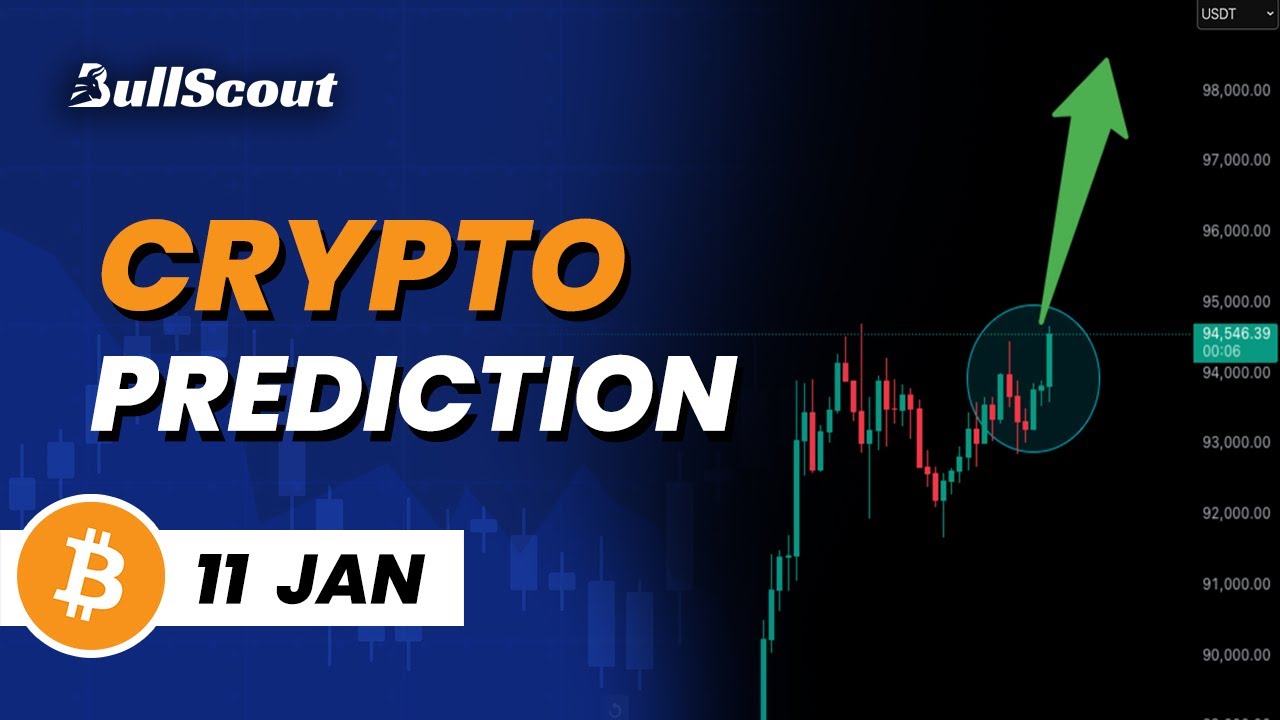Crypto Market Prediction - 11 Jan | Bitcoin | Crypto F&O Trading | BullScout