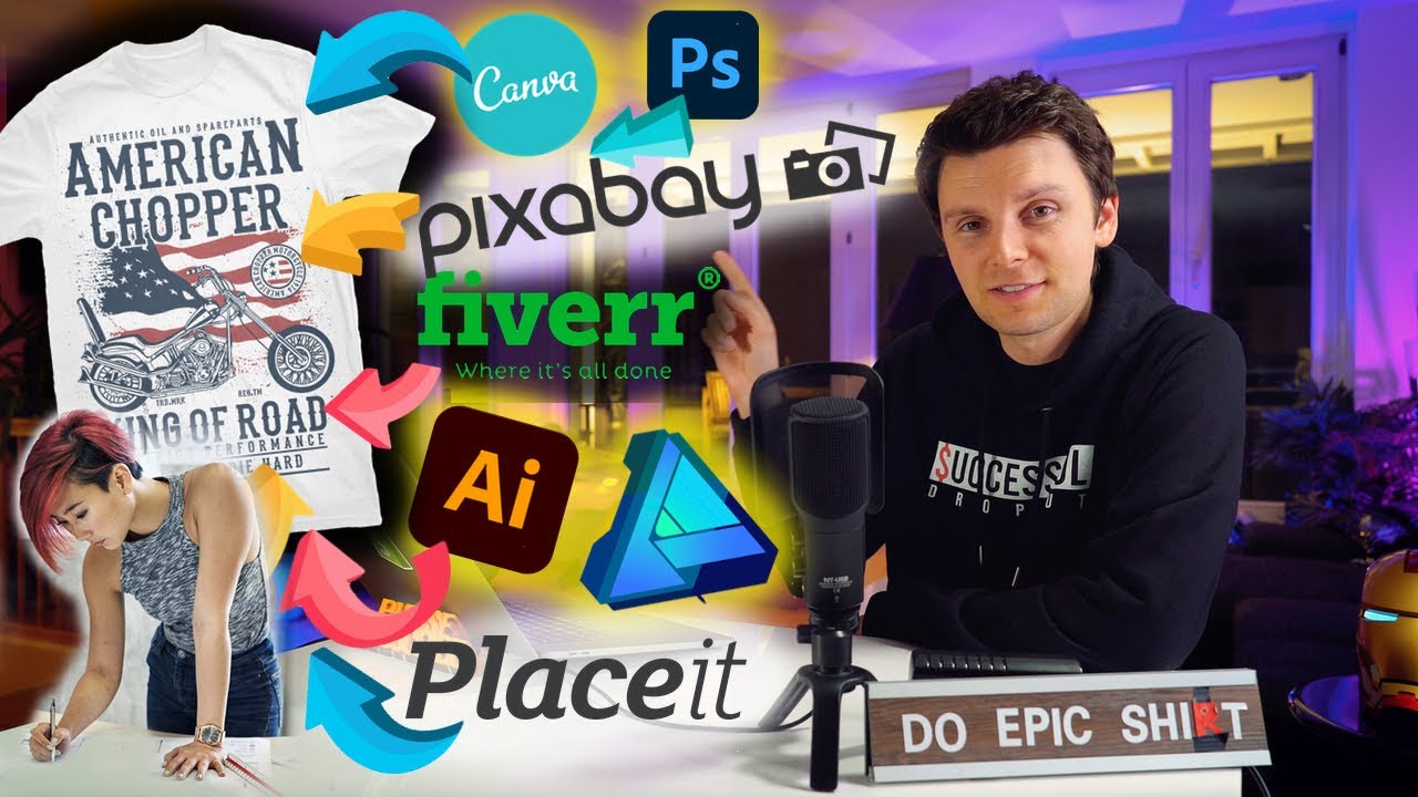 Print on Demand Designs erstellen -ALLE MÖGLICHKEITEN die es gibt!! Sortiert nach Geld, Zeit, Skill